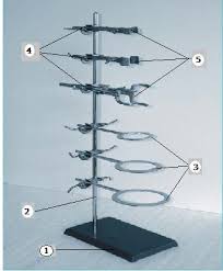 Картинки по запросу Քիմիական ամանեղեն